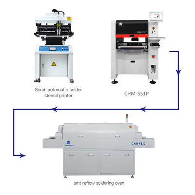 Impresora semi auto de la goma de 3250 soldaduras, máquina del lugar de la selección CHM-650