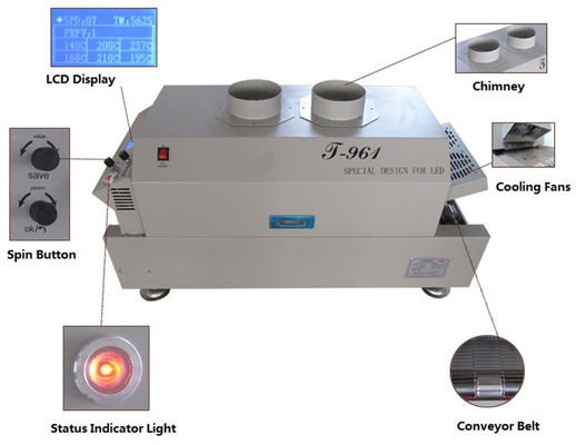 Horno de escritorio del flujo T961 con el transportador 730*230m m 6 máquina que suelda de las zonas 3.5KW de los temporeros
