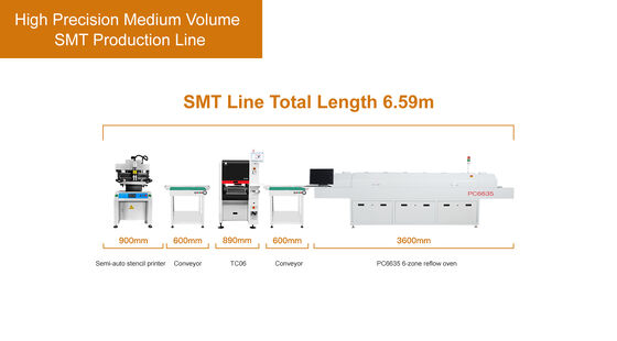 Línea de producción SMT semiautomática TC06 de 6 cabezales para ensamblaje de PCB y fabricación de PCBA
